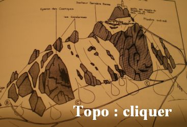 TOPO Cosmiques, click