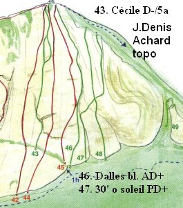 Dent d'Orlu, Face Est