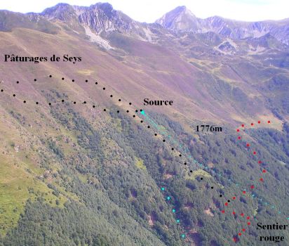 Dent d'Orlu, Catalan en haut du Pouce