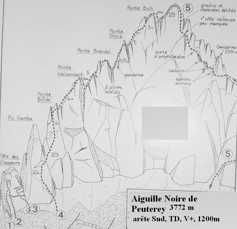 Noire de Peuterey, topo arète Sud