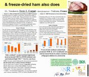 AACR Right processed meat ham cancer