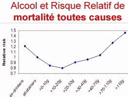 Alcool-U click to enlarge
