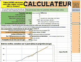 calculateur Covid