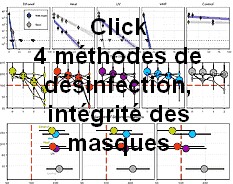 Masque-desinfection-min.jpg masque